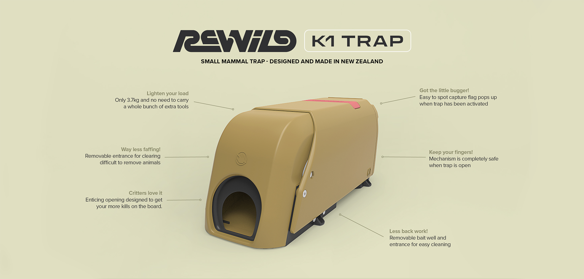Rewild K1 Kill Trap product features